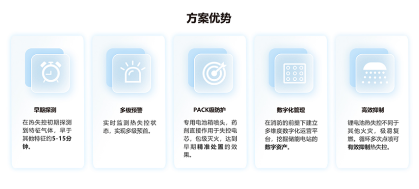 1691219295195324.png image.png